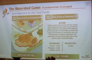 Tool cards demand actions to stop water pollution.